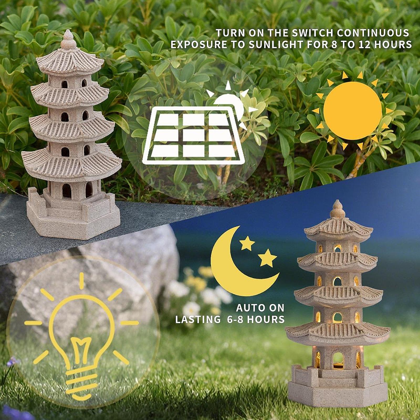 Solar-Pagodenlaterne Gartenfig – Smart Garden Solar Bewertung und Preis