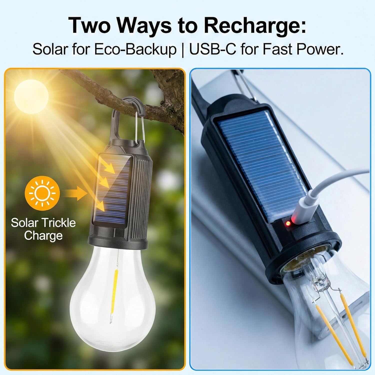 Solar-LED-Campinglampen Typ-C  – Smart Garden Solar Bewertung und Preis