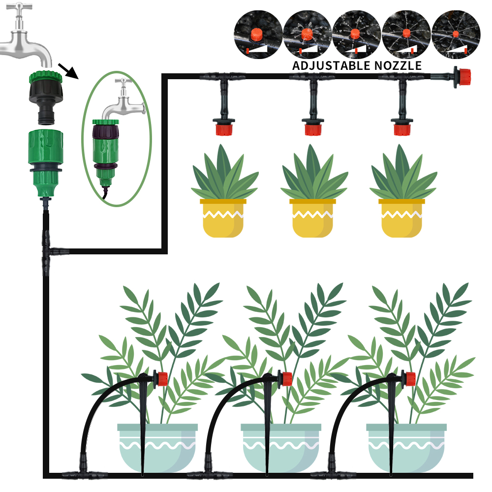 Mikro-Tropf bewässerungs syste – Smart Garden Hose Timer Bewertung und Preis