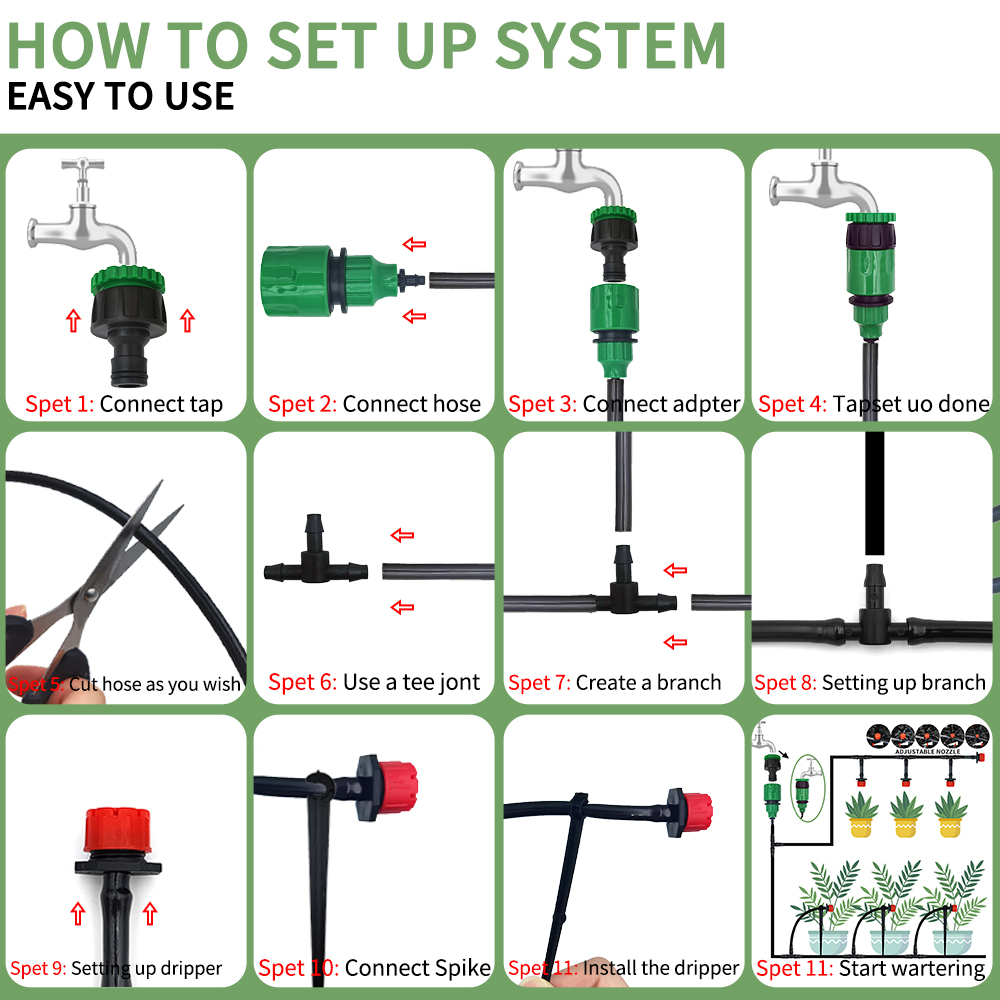 Mikro-Tropf bewässerungs syste – Smart Garden Hose Timer Bewertung und Preis