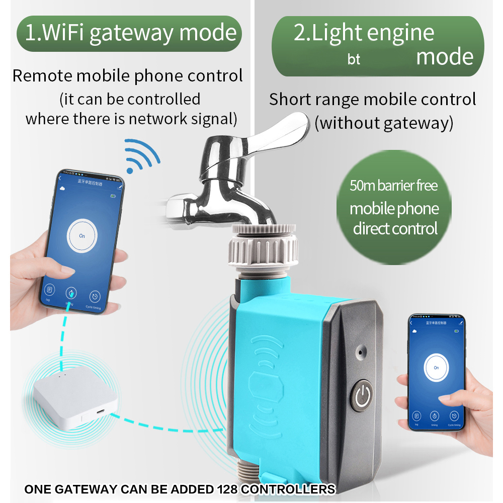 Intelligente Smartphone Wifi B – Wifi Irrigation Timer Bewertung und Preis