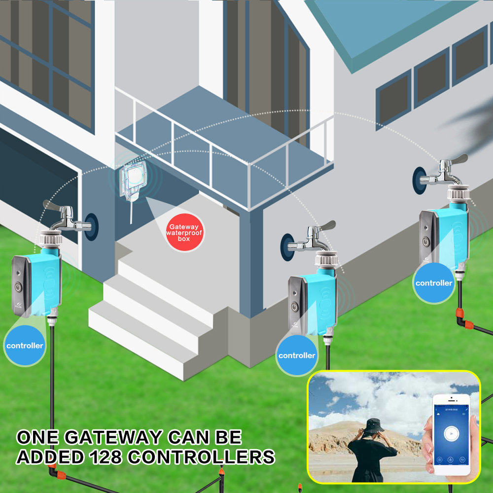 Intelligente Smartphone Wifi B – Wifi Irrigation Timer Bewertung und Preis