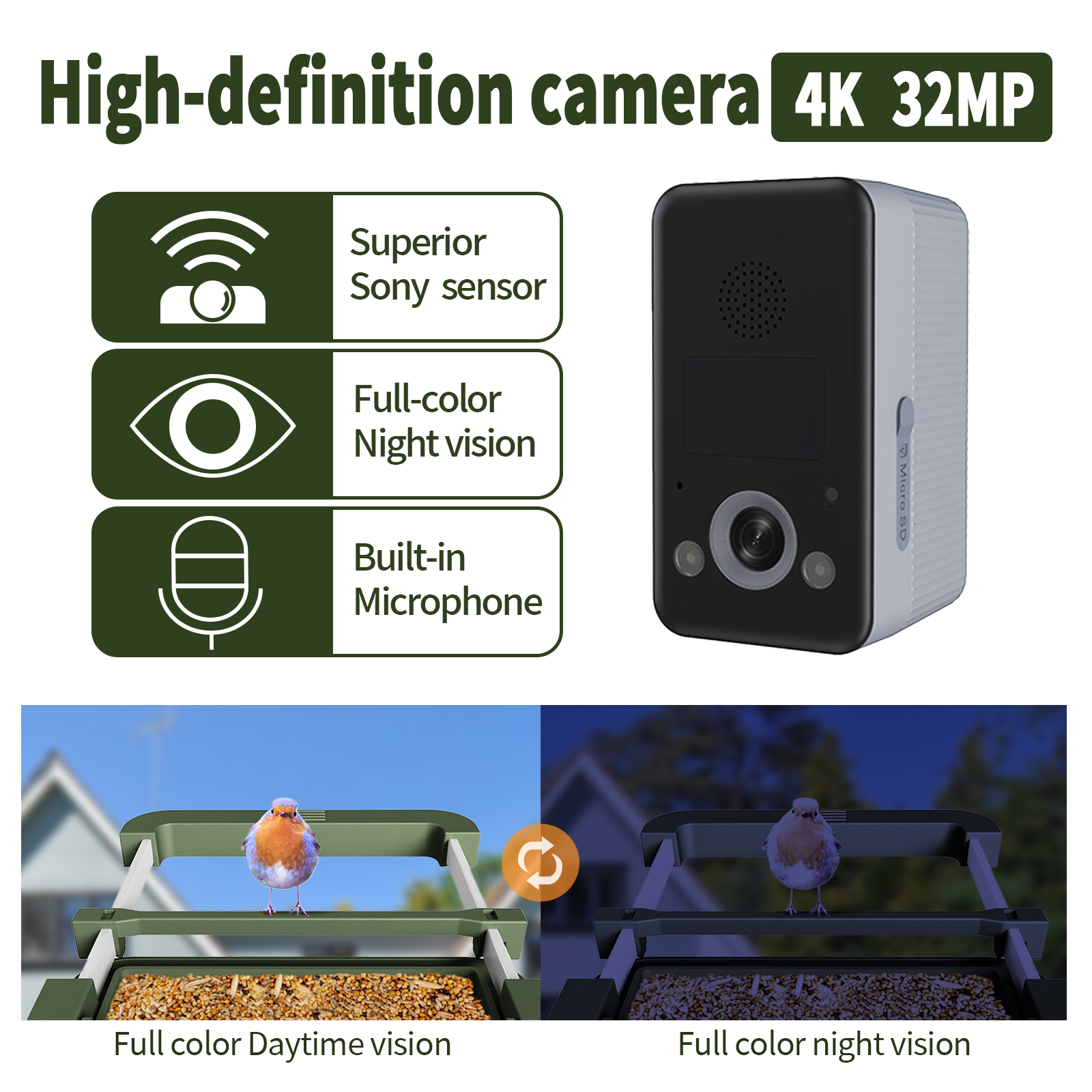 Willfine 0.4S Auslösezeit KI-E – Smart Bird Feeder Camera Bewertung und Preis