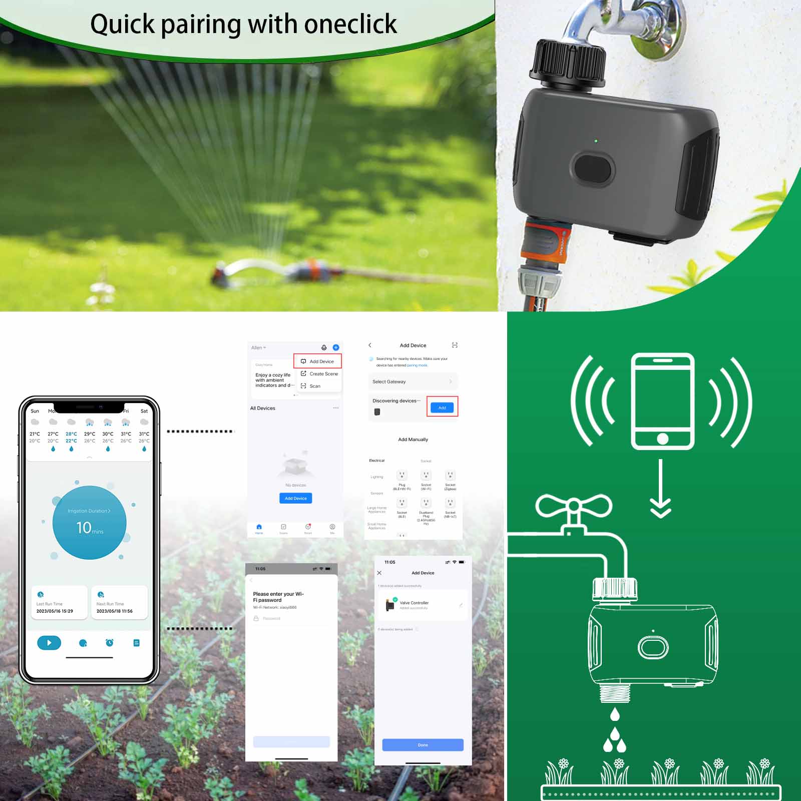 INSOMA Automatische Pflanzenbe – Wifi Irrigation Timer Bewertung und Preis