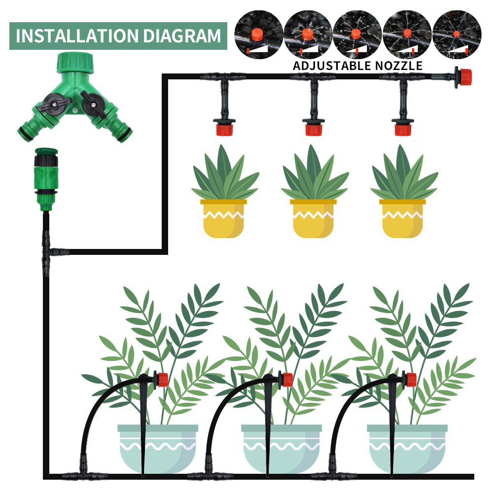 Gewächshaus 15m-30m DIY Tropf  – Smart Garden Hose Timer Bewertung und Preis