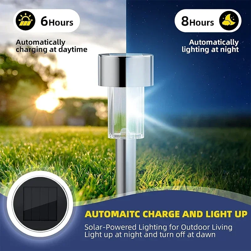 Solar-Außenleuchten, Gartenlam – Smart Garden Solar Bewertung und Preis