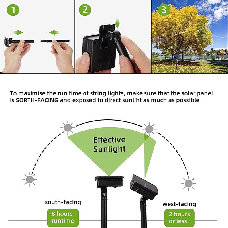 Solar-LED-Lichterkette für den – Smart Garden Light Bewertung und Preis