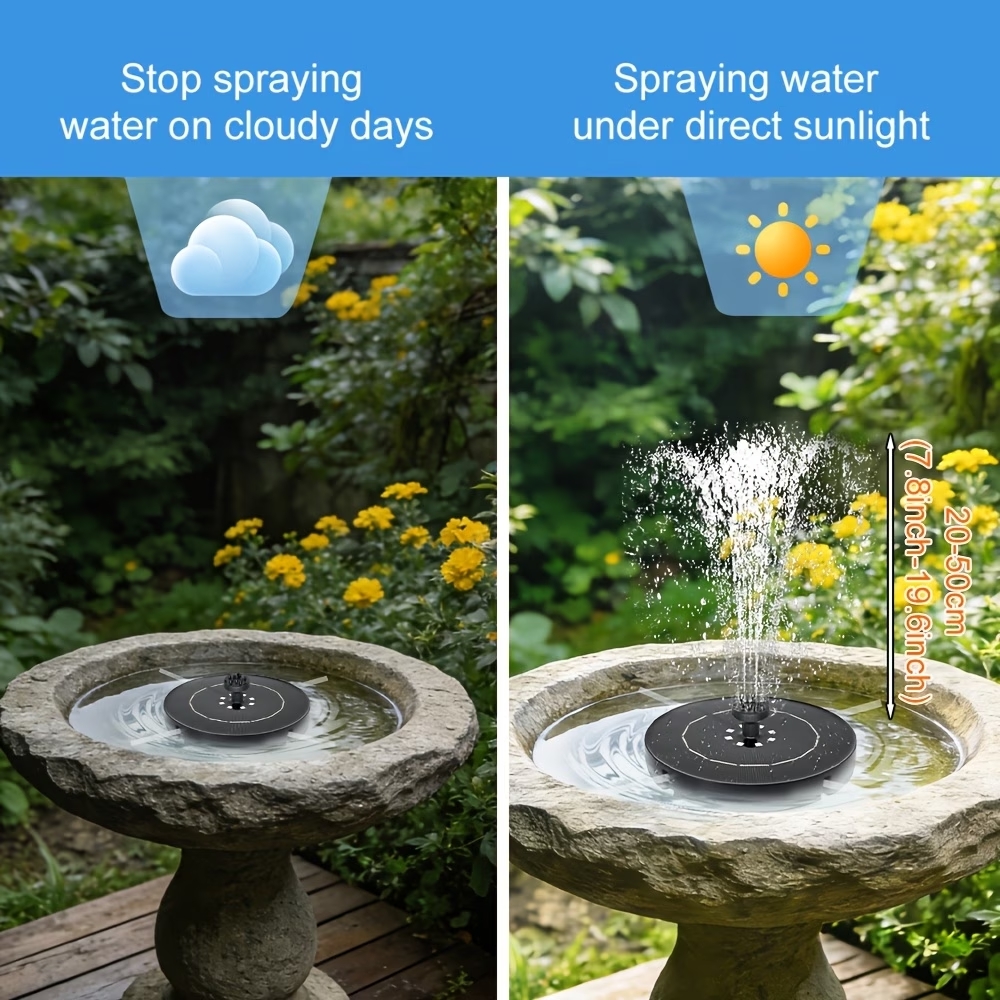 3,5W Solarbetriebener Wasserbr – Smart Garden Solar Bewertung und Preis