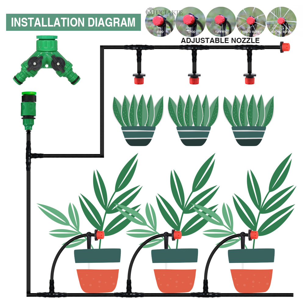 50-5m 1/4 ''Schlauch verstellb – Smart Garden Hose Timer Bewertung und Preis