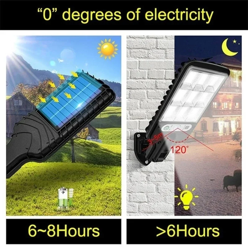 Solare Gartenleuchten für den  – Smart Garden Solar Bewertung und Preis