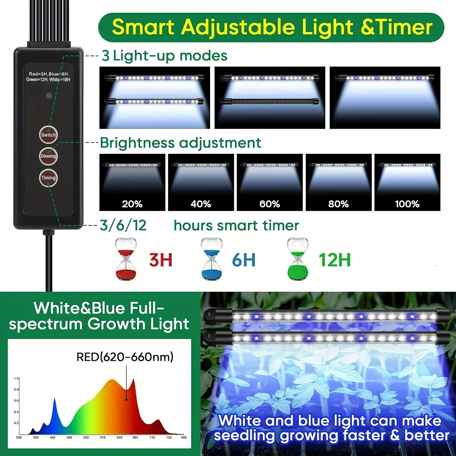 Anzuchtschalen mit hoher Kuppe – Smart Garden Light Bewertung und Preis