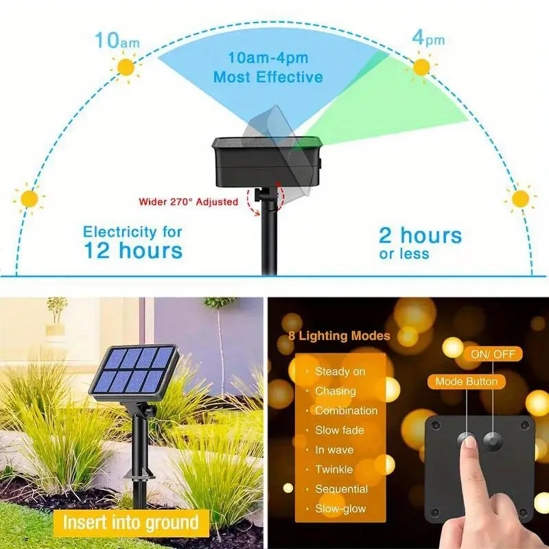 1 stücke Solar LED Lichterkett – Smart Garden Light Bewertung und Preis