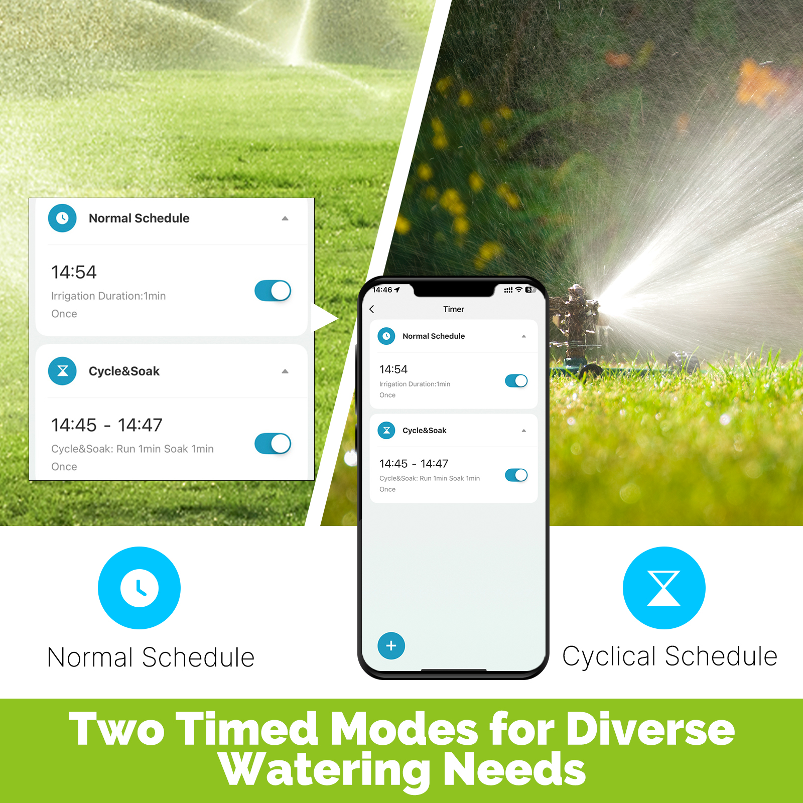 MOES Tuya Smart WiFi 1-Steckdo – Wifi Irrigation Timer Bewertung und Preis