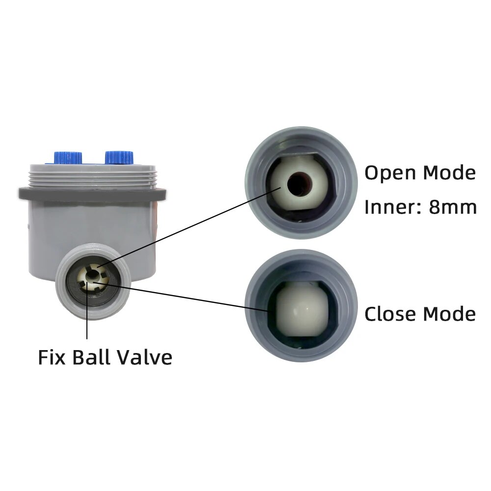 Garten bewässerung Timer Kugel – Smart Garden Hose Timer Bewertung und Preis