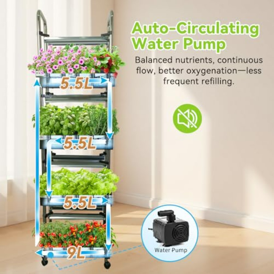 Indoor-Hydrokultur-Anbausystem – Smart Garden Light Bewertung und Preis