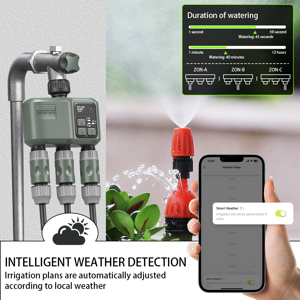 Tuya Wifi+RF433 3-fach Bewässe – Wifi Irrigation Timer Bewertung und Preis