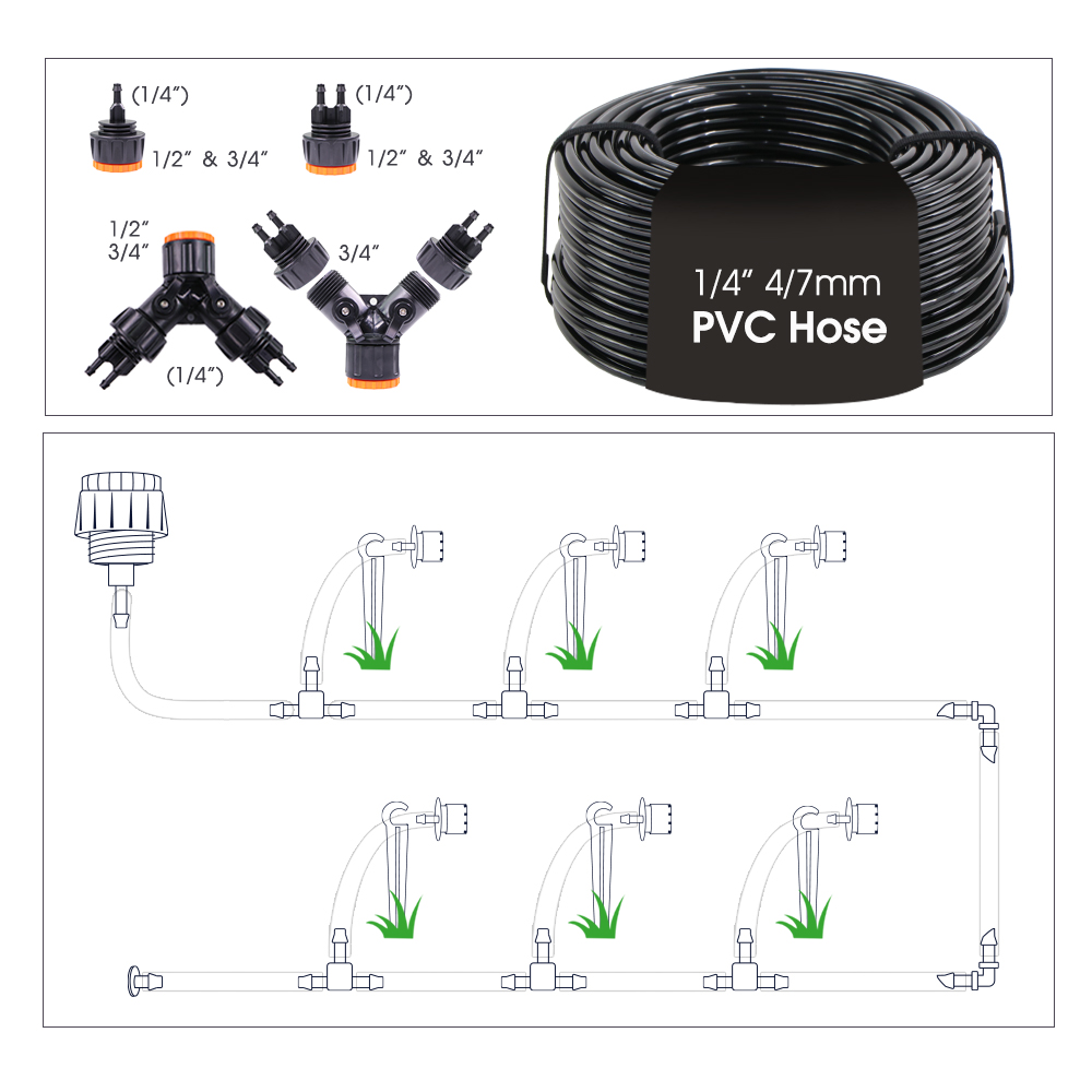 20m Garten-Zigbee-Timer Mehrfa – Smart Garden Hose Timer Bewertung und Preis
