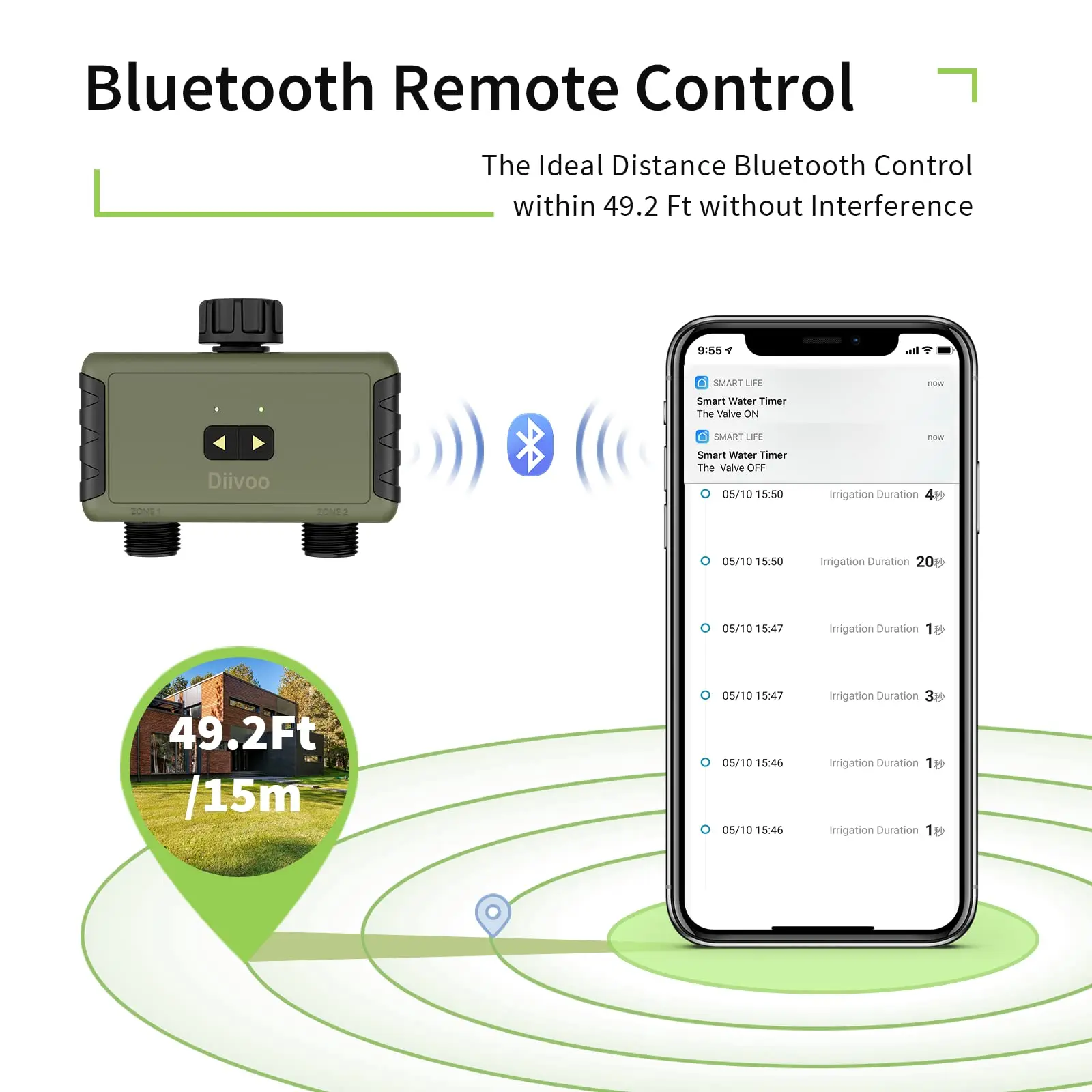 Diivoo Zeitgesteuerter Sprinkl – Smart Garden Hose Timer Bewertung und Preis