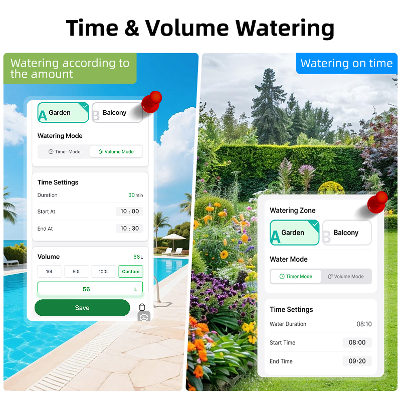 WLAN-Bewässerungstimer für 2 Z – Wifi Irrigation Timer Bewertung und Preis